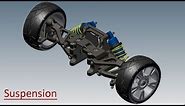 Suspension (Video Tutorial) Autodesk Inventor