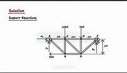 What are Trusses And Frames I - Applications of Trusses - Method of Joints - Solved Problems