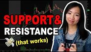 How to draw Support and Resistance Lines - Indicators, Earnings Gap (Day Trading Beginners $ROKU)