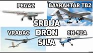 Vojska Srbije regionalna sila u dronovima? - Serbian Army regional Drone Power?