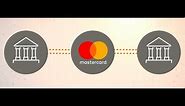 Mastercard Send - Cross Border Payments