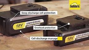 Lithium Ion Battery For Cordless Tools - Ryobi 18v Battery Pack One Plus