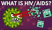 What Happens If You Get HIV / AIDS?