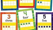 World of Eric Carle 43-Piece Numbers 0-20 Bulletin Board Set, Eric Carle Bulletin Board Set With Ten Frames and Counters Math Manipulatives for Counting Numbers 0-20, Place Value, Math Classroom Décor