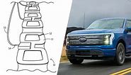 Ford Patents In-Road Wireless Charging Tech For EVs