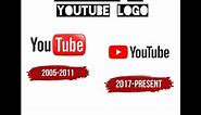 Evolution Of Youtube Logo (2005-2017)