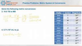 Chemistry Practice Problems: Metric System & Conversions