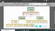 Cómo hacer mapas conceptuales en word paso a paso - Tecpro Digital