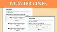 Addition and Subtraction on a Number Line | K5 Learning