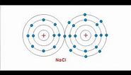 What is Ionization? Example of the Ionisation Process using Sodium Chloride (NaCl) | Electrical4U