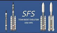 SFS: Titan Rocket Evolution