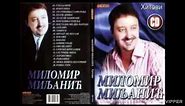 Milomir Miljanic - Kosovo - (Audio 2011)