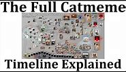 The Full Catmeme Timeline Explained