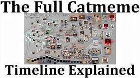 The Full Catmeme Timeline Explained