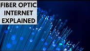 What is Fiber Optic internet?