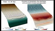 Stratigraphy & Wheeler diagram in badlands