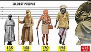 OLDEST People in the WORLD History. Unverified centenarians (130+ years)