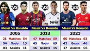 Lionel Messi Vs Cristiano Ronaldo Every Years Statistics.