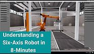 Understanding a 6-Axis Robot | How a Six Axis Robot Works