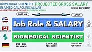 Job Role & SALARY of a Biomedical Scientist in a MEDICAL LAB | Biomeducated