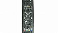 Samsung TV DVD Cable Remote Control KIE20070329