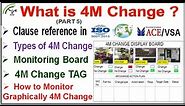 Mace audit, 4M Change types, How make 4M Change board & TAG, Graphical Monitoring 4M change