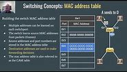 How a Switch Forwards and Builds the MAC Address Table