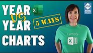 Excel Year on Year Charts - 5 Ways!