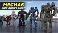 "Ultimate Mecha Showdown: Size Comparison of Giant Robots!"