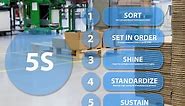 5S System in Lean Manufacturing | Fractory