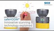 safeHDDM® from SICK: Innovative scanning technology explained | SICK AG