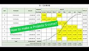 How to make Project's S-curve