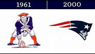 The Evolution of NEW ENGLAND PATRIOTS Logo (through the years)