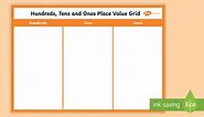 Hundreds, Tens and Ones Place Value Grid Display Poster