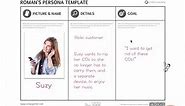 How to Create Personas for Design Thinking | Innovation Training