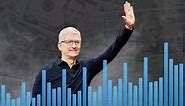 What to expect from Apple's Q4 2023 earnings report