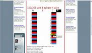 electrical Wiring Color Charts