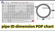 pipe id dimension PDF chart / pipe schedule and OD CF PDF chart