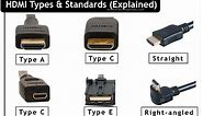 5 HDMI Types & 7 Standards Explained(Speed Compared)