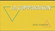 La comparaison en français (A2) : plus, moins, aussi, autant