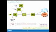 LTE Architecture Part 3: LTE Specs and 3GPP Releases