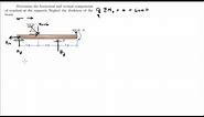 Determine the horizontal and vertical components of reaction at the supports