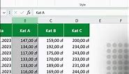 Wykres w oparciu tylko o wybrane kolumny? Zobacz, jak zrobić to w Excelu! #excel #kariera #trik | Excel_lent work - skuteczna nauka Excela