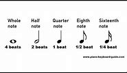 Note Values - Duration of Notes (Music Theory)