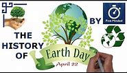 Earth Day Animated History