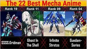 Ranked, The 22 Best Mecha Anime of All Time