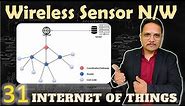 Wireless Sensor Networks - WSN, #IoT #InternetofThings