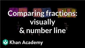 Comparing fractions visually and on number line | 3rd grade | Khan Academy