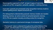 PPT - Types of memory PowerPoint Presentation, free download - ID:5903729