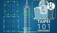 Taipei 101 - Structural Engineering Explained - Structures Explained